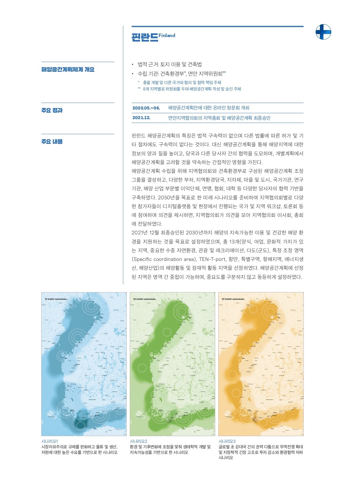핀란드