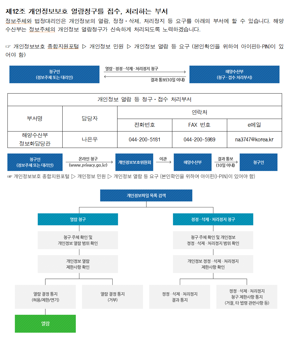변경후1