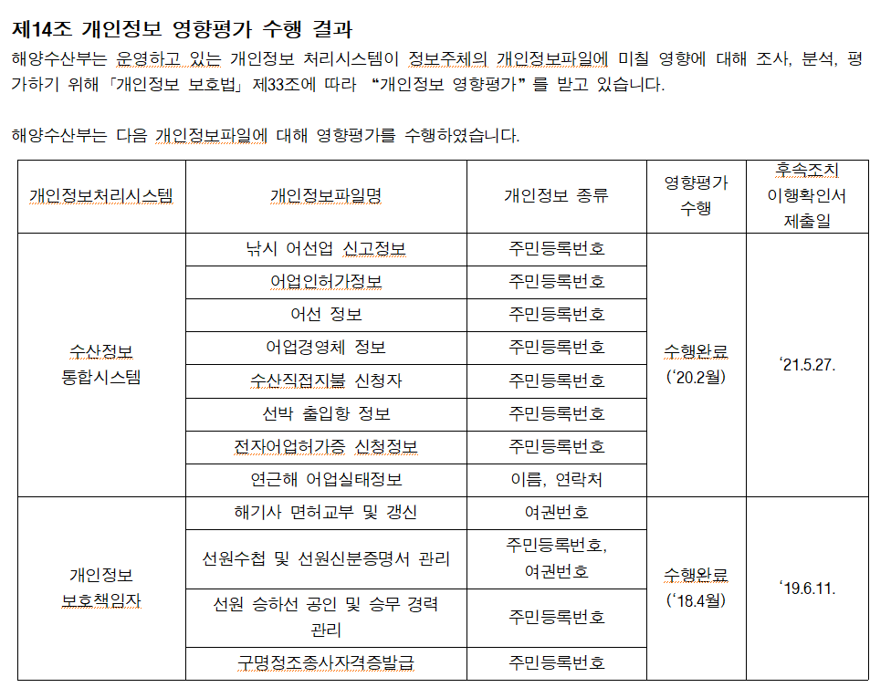 변경후1