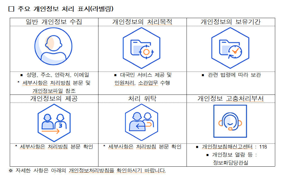변경후1